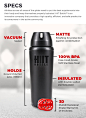 The HIIT Bottle™ is currently patent pending (Utility & Design)