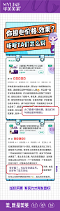 @云南华美美莱美容医院 的个人主页 - 微博