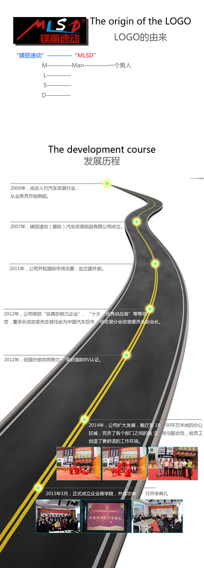 广州市镁丽速动贸易有限公司