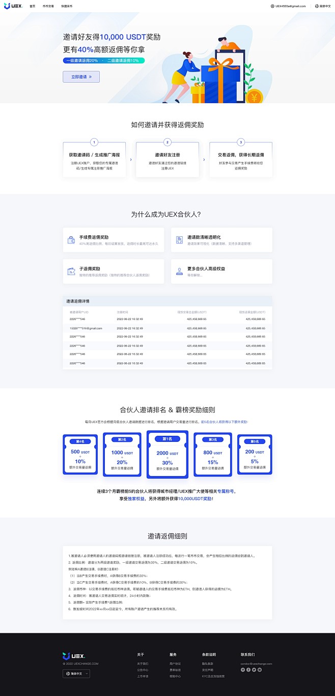 邀请返佣页面设计