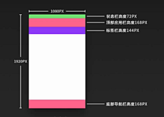 我崇拜的时间采集到Frank~APP界面