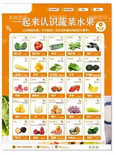 水果拼音图海报  - 源文件下载【酷图网】直播单图,微信,直播倒计时,倒计时,直播,直播微信,播,线上看房,美女主播,抖音APP,抖音logo,蓝色背景,电商,淘宝,矢量摄像机,直播卖房,抖音,地产,微信稿,特价房,地产直播,互动直播课堂,线上学习,主播,抖音风格,抖音字,线上卖房,销售,销冠人气单图,