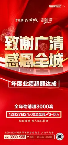 2022地产喜报传播专题海报合集-57P
资料来源微信公众号：创意门
海报合集免费打包赠送：关注公众号（创意门），回复：202201 即可获取