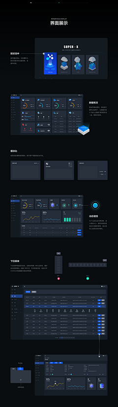 杏仁和桃酥采集到作品集排版