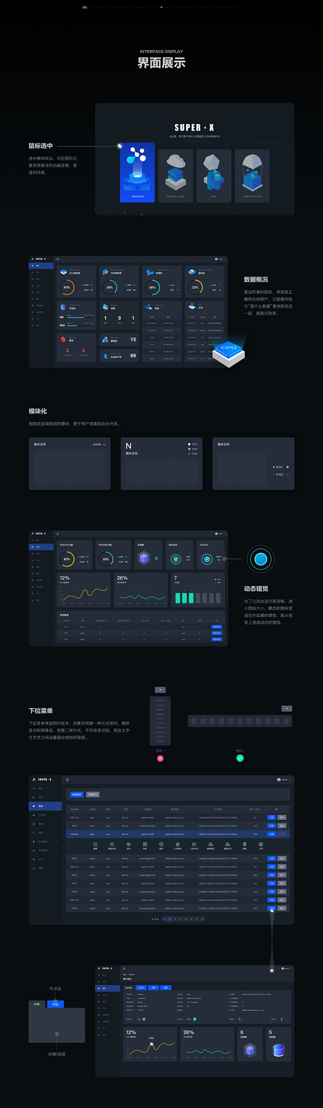 SUPER·X超融合基础架构平台项目总结