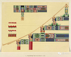 AlysaQ采集到古代图案