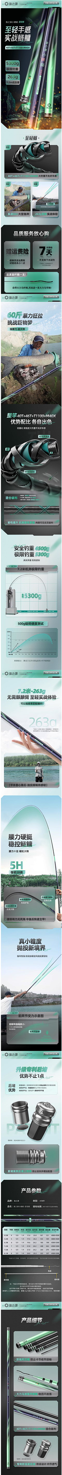 Lean永珍采集到渔具