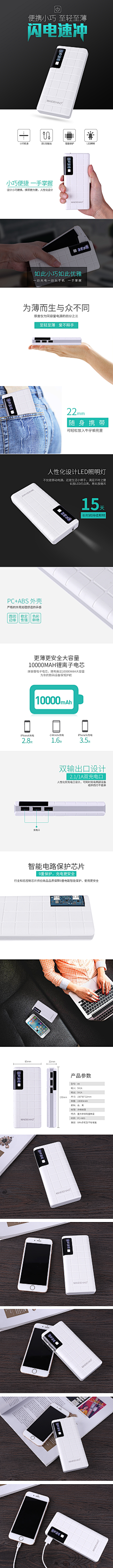 哦UI合力科技采集到充电宝详情页