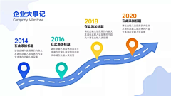 黑芝麻夹心小汤圆儿采集到合作