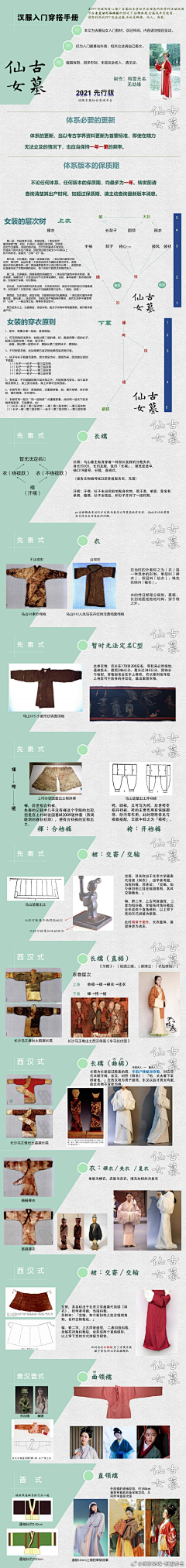 梅子年糕采集到服装