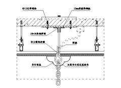 潜入夜采集到G--工艺节点