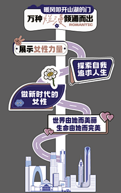 子沫叶采集到导视系统
