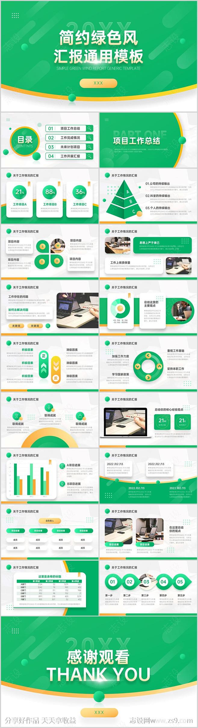 简约绿色风汇报通用模板PPT-源文件-志...