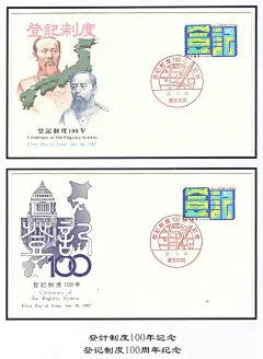 1987年登记制度100周年纪念