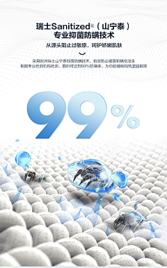 惊讶的是采集到织物