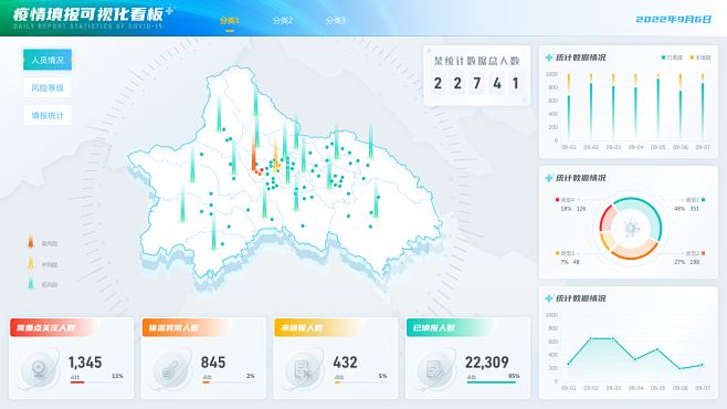 疫情可视化1