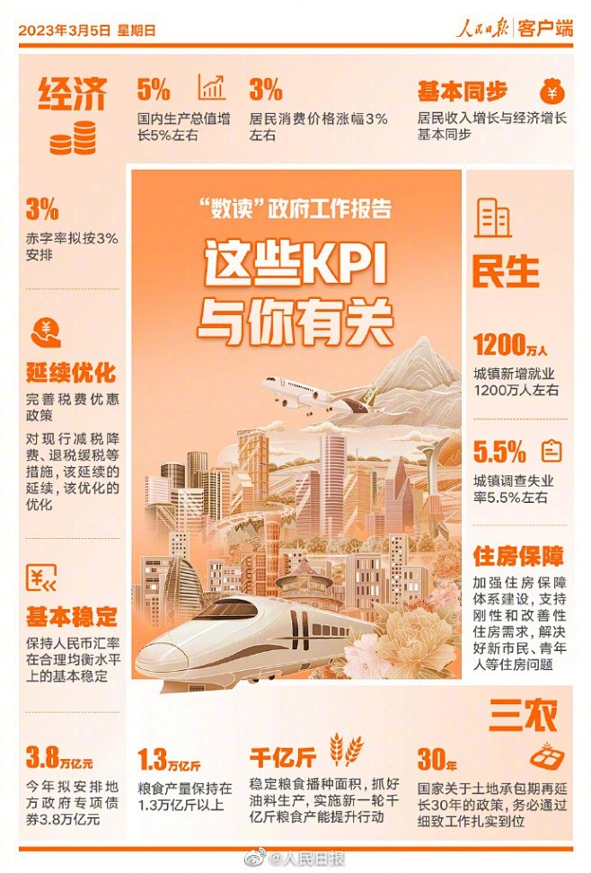 人民日报的微博_微博