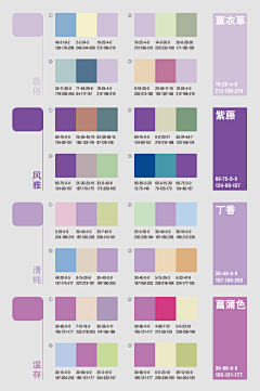 又小又萌采集到花花