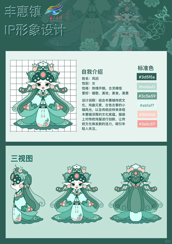 大广赛优秀奖—丰惠镇IP形象设计-花瓣网