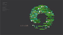 郭大师采集到我的