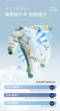 灬~+~灬采集到服饰详情