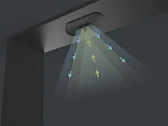 620599-ai_tof_people_counting_sensor_3