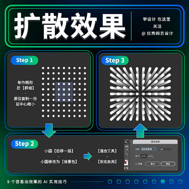 我整理出 9 个经常会用到的 AI 小技...