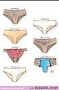 Choice Of Underwear According To The Day Of The Week…