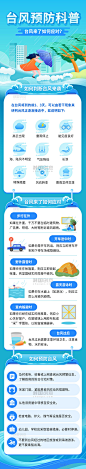 台风预防科普知识长图