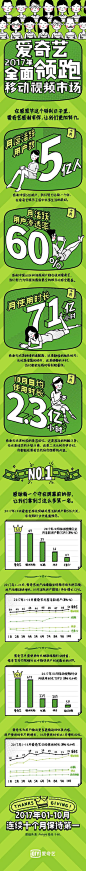 H5数据报告-运营-美叶