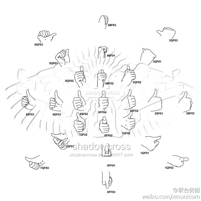 #优动漫好料推荐#【不同转角手的姿态集合...