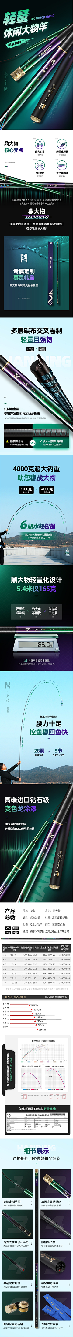 花花HQR采集到鱼具详情页