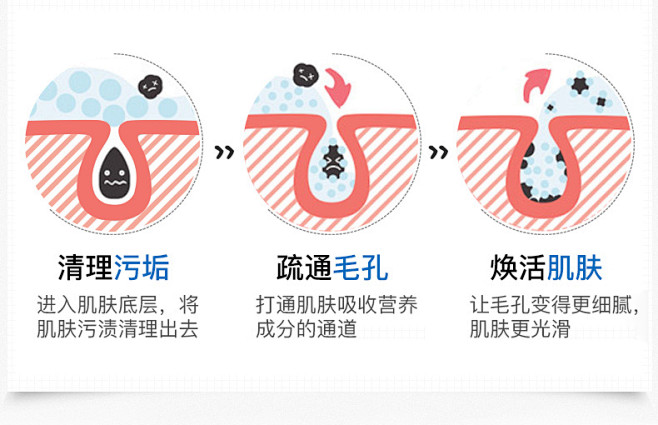 控油祛痘洗面奶 油性皮肤补水保湿 洁面膏...