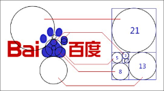 田小喵采集到核心领悟