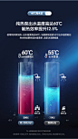 【海尔RE-200J5U1】海尔（Haier）空气能热水器家用200升 超级节能效率400% WiFi智控 80℃杀菌洗母婴健康洗 博悦RE-200J5U1【行情 报价 价格 评测】-京东