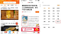 移动医疗APP竞品分析 | 平安好医生 VS 春雨医生 | 人人都是产品经理