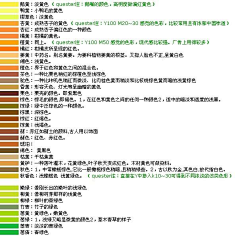 如此简单而已采集到配色