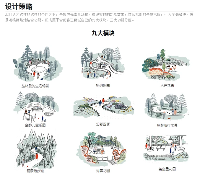 觅蝴蝶相伴，寻世外桃源 | 合肥龙湖·春江郦城 大区-花瓣网