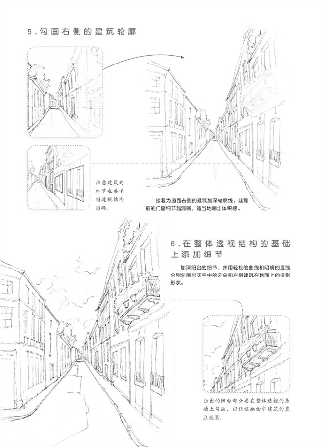 正版 速写基础入门 包邮 速写书人物照片...