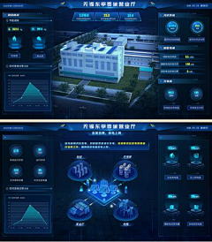 Avickyava采集到能源