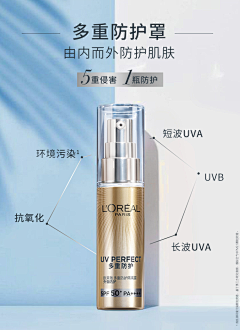 LingisLynn采集到化妆品促销