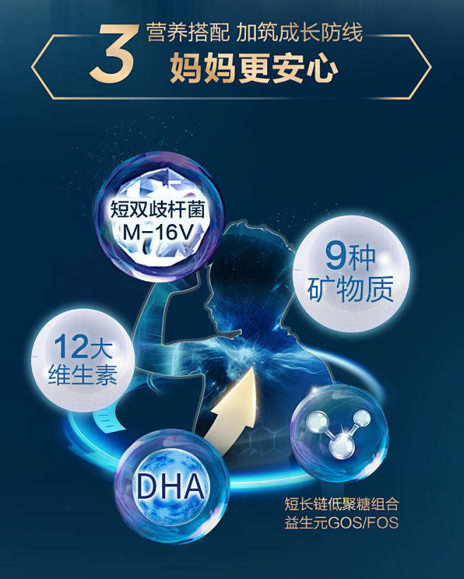 【ESSENSIS奶粉】欧洲原装进口 E...