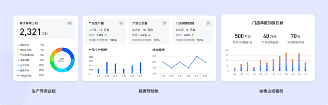 飞书；小组件