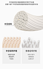 “零”压力！超软糯！希尔顿120支被子被芯五星级51%大豆纤维被保-淘宝网
