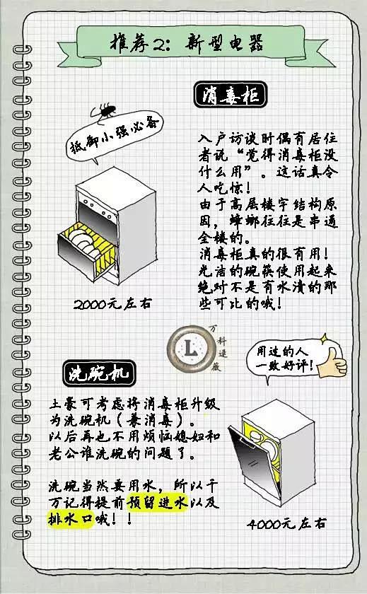 万科住宅设计师逯薇的写写画画12：《厨房...