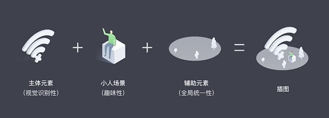 实战案例！上亿人使用的曹操出行4.0是如...