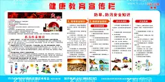 健康教育宣传栏1  - 源文件下载【酷图网】健康,教育,火灾,防汛,高温,宣传栏,公约,海报,城市建设,城市公约,文明建设,文明,CDR,广告