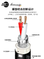 JIB德国蟒蛇原装进口高端hifi发烧级6N单晶铜镀银加单晶铜芯音频线胆机功放接音箱音响喇叭线一对装BEB2013-tmall.com天猫