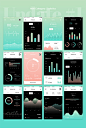 Fair Mobile UI Kit on Behance