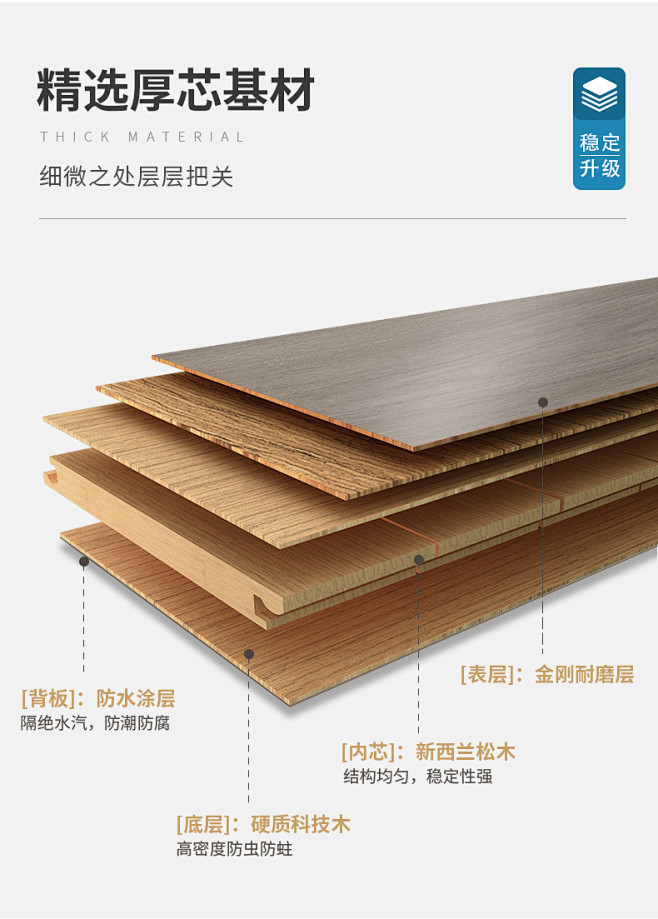 裸板 大自然地板京彩多层实木复合木质地板金刚板耐磨环保木地板-tmall.com天猫